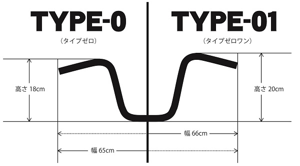 T’sハンドル0シリーズ